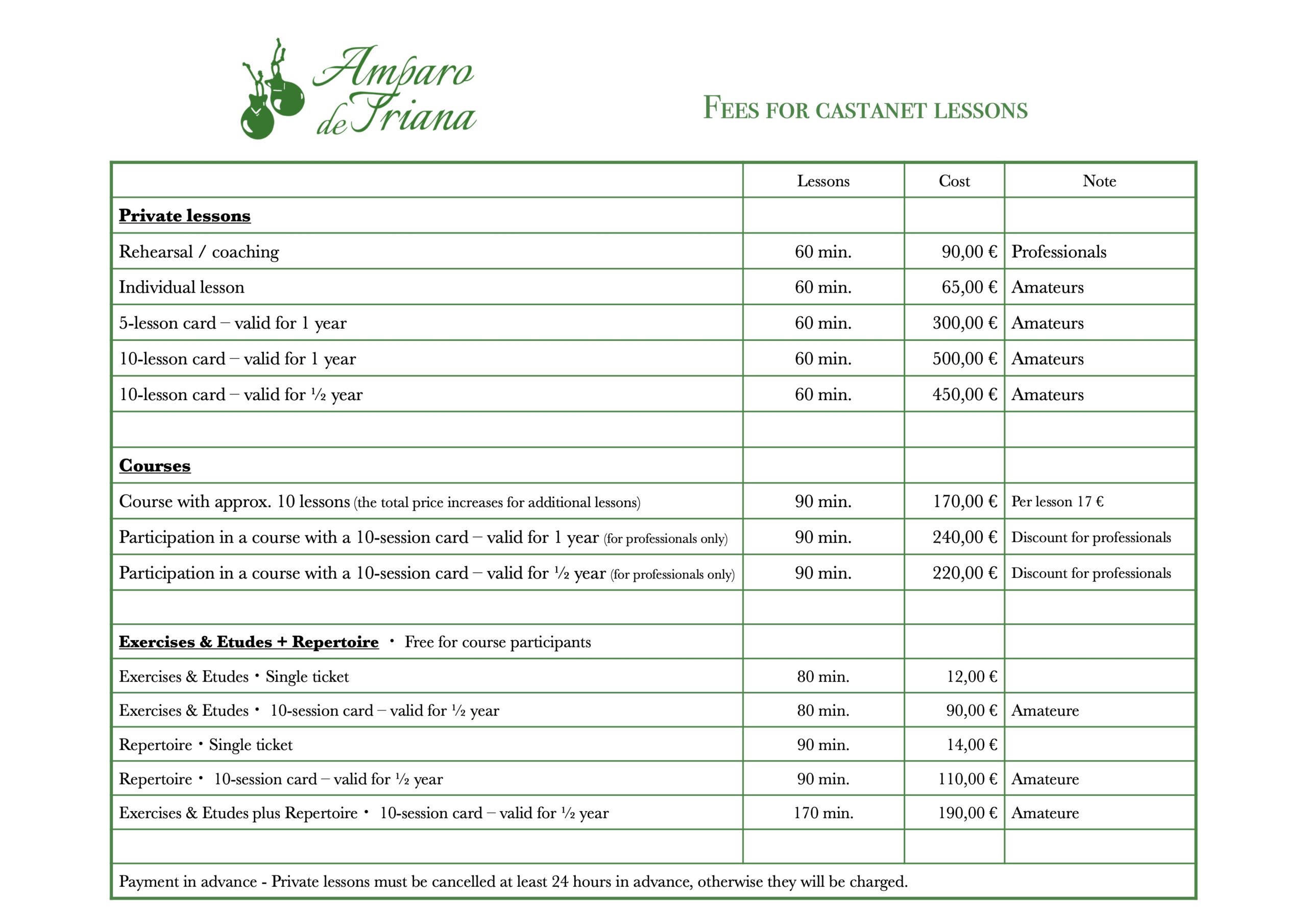 Honorarliste Kastagnettenunterricht