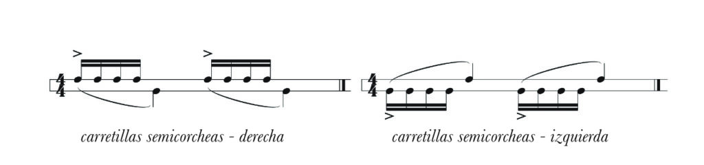 Carretilas derecha y izquierda
