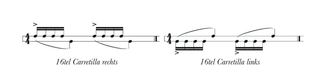 Carretillas rechts Links